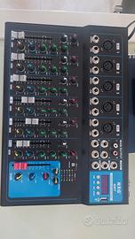 mixer