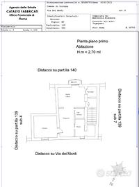 Appartamento Ristrutturato 60 mq Centro Storico