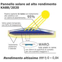 Pannelli solare- termico ad alto rendimento