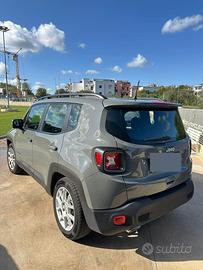 Jeep renegade 2021