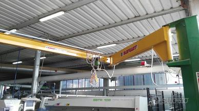 Gru a bandiera usata pochissimo stato