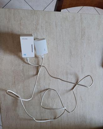 Trasmettitore wifi