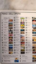 SCUOLA DI FOTOGRAFIA, riviste e volumi