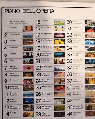 SCUOLA DI FOTOGRAFIA, riviste e volumi