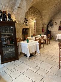 Gestione Attività ristorante pizzeria