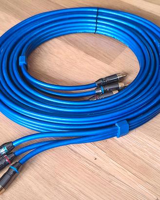 Cavo video component RGB Lindy Premium Gold 5m