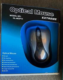 Mouse ottico
