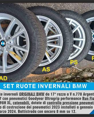 Set Ruote invernali BMW