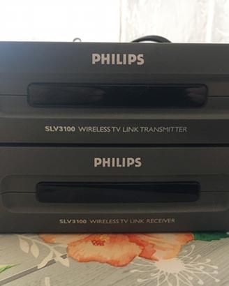Ripetitori Wireless