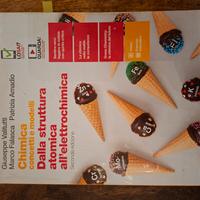 dalla struttura atomica all elettrochimica