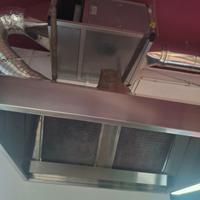 Cappa carboni attivi