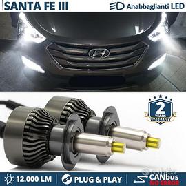 KIT LED H7 per Hyundai SANTA FE 3 Fari LENTICOLARI