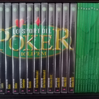 Lo sport del Poker
