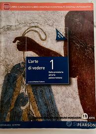 L'arte di vedere 1