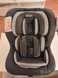 SEGGIOLINO GRACO 2024 R129