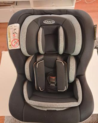 SEGGIOLINO GRACO 2024 R129