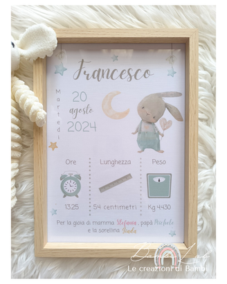 Quadretto Nascita