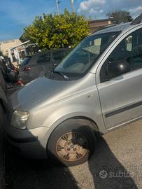 PANDA 2008