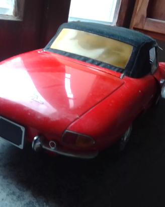 Modellismo