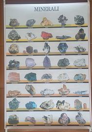 Hobby Poster Didattico 68x98 Minerali 