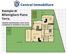 Terreno Edificabile Pianeggiante