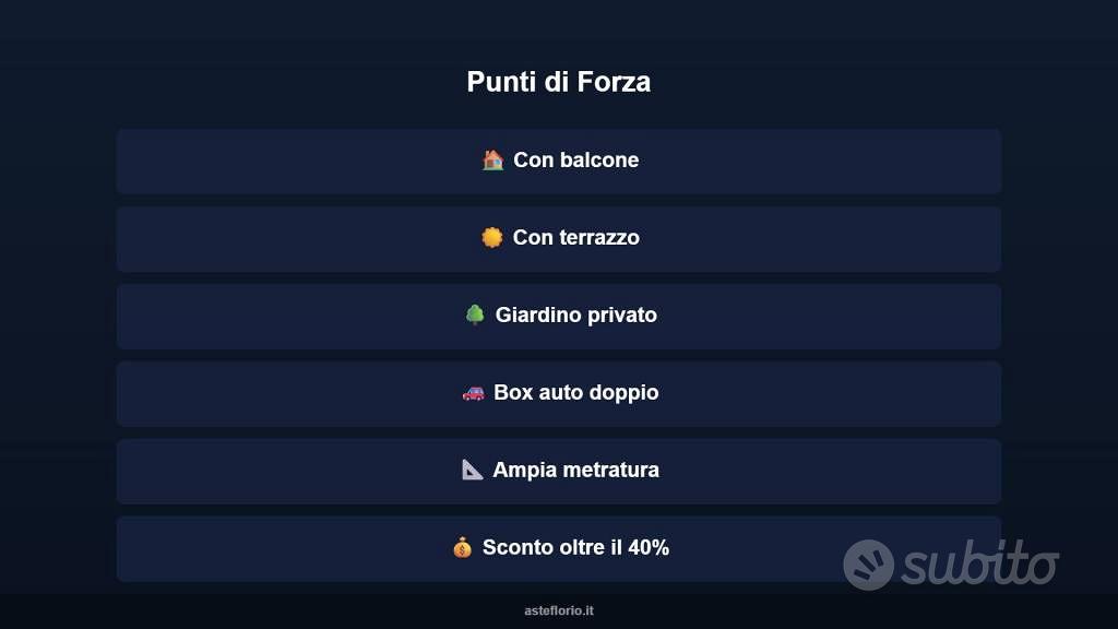 Appartamento – Molinella, Ghiaroni - Altro