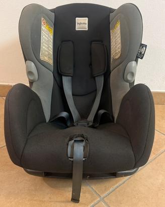 Seggiolino auto