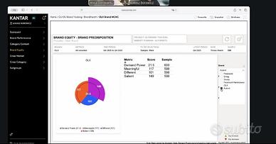 Alternatore AUDI A1 8X1, 8XK 2010 - 2018 1.4 TFSI 