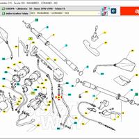 Cavo gas Aprilia Europa 50 AP8214075