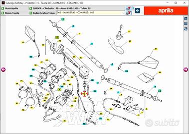 Cavo gas Aprilia Europa 50 AP8214075
