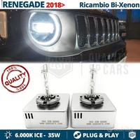 Lampadine BI XENON D5S per JEEP RENEGADE Restyling