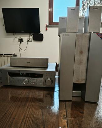 Impianto Dolby surround