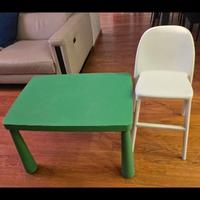 Tavolino ikea e sedia ikea da tavolo bimbi