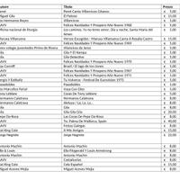 Dischi in vinile 33 giri di musica spagnola