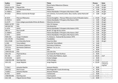Dischi in vinile 33 giri di musica spagnola