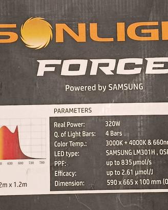 Lampada growing led Samsung full spectrum
