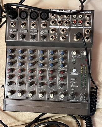 Mixer Behringer Eurorack MX802