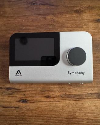Apogee Symphony Desktop + plug-ins