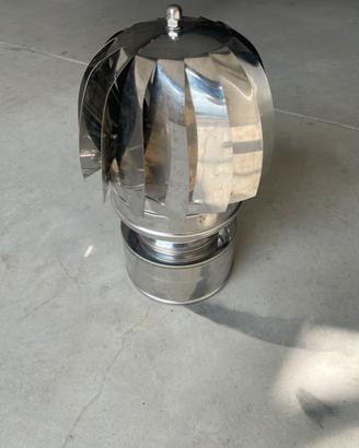 Camino eolico inox