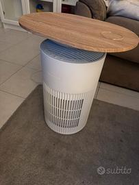 Purificatore d’aria SwitchBot
