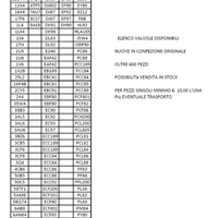 Valvole audio - video