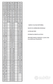 Valvole audio - video