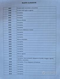 riviste  moto macchine  d'epoca 