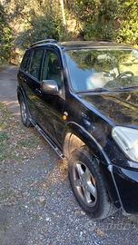 annuncio suv