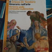 itinerario nell'arte