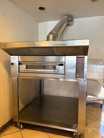 Forno Eletrico per pizzeria modello Sud