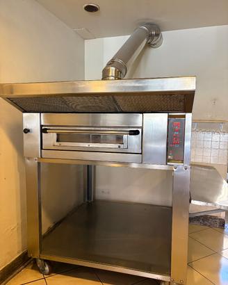 Forno Eletrico per pizzeria modello Sud