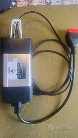 Can clip renault ,dacia