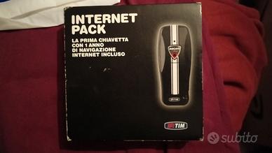 Pendrive Ducati Corse
