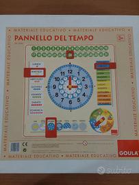 Pannello del tempo
